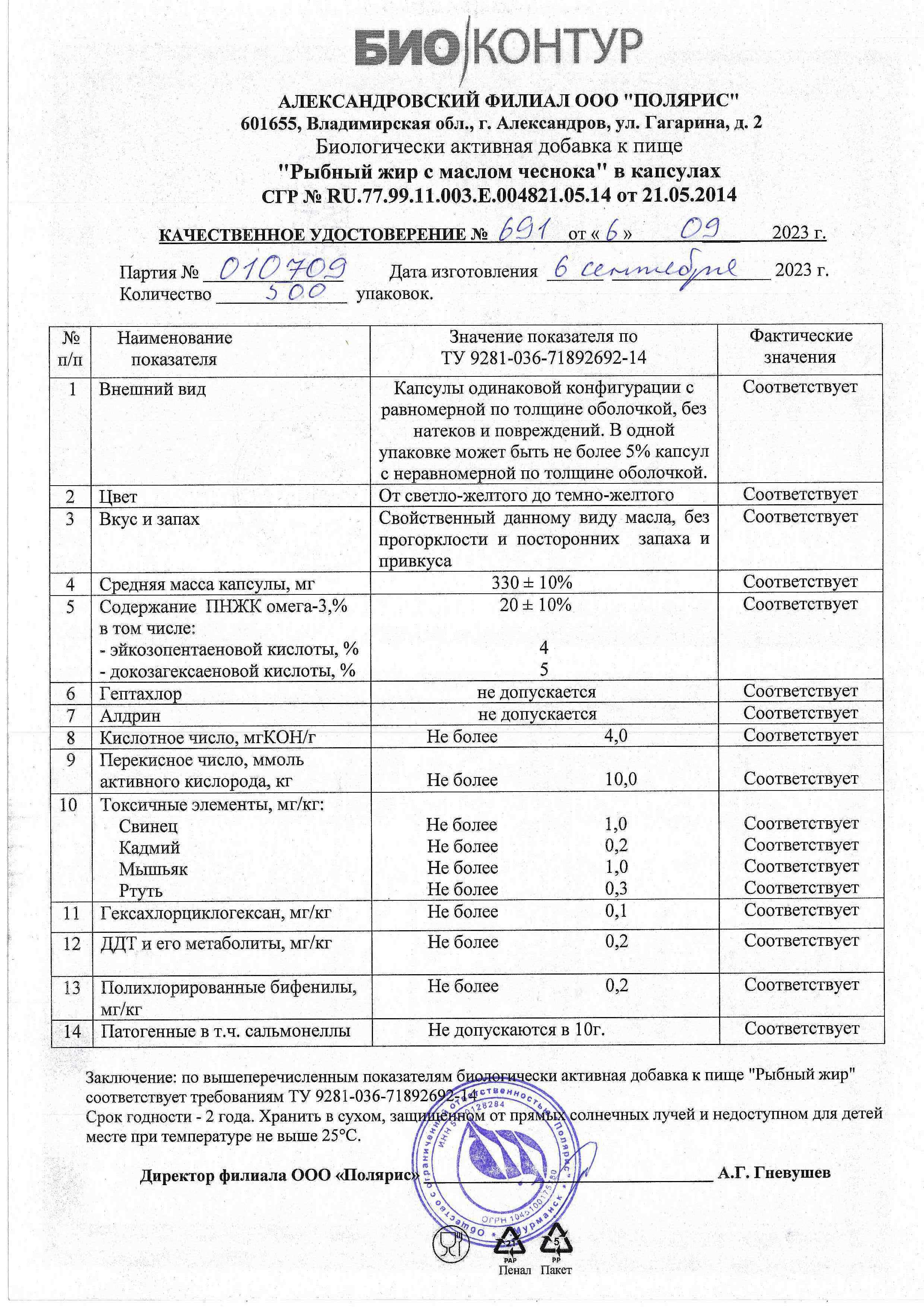 Паспорт №092023